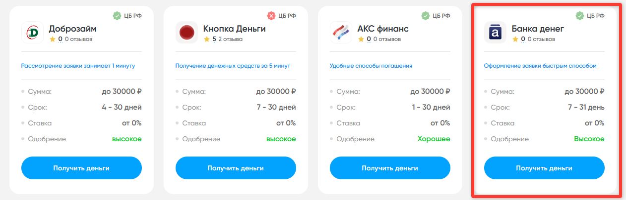 Онлайн-займы: полный гид по безопасному кредитованию для современного человека - 4